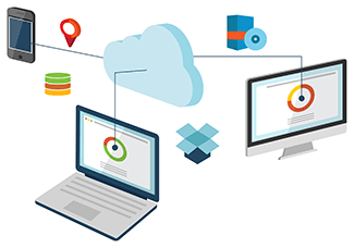 Managed Umbraco Cloud Hosting| Umbraco Cloud Services