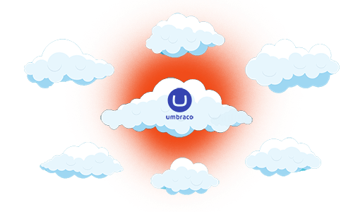 Exclusive Features | Umbraco Cloud Services