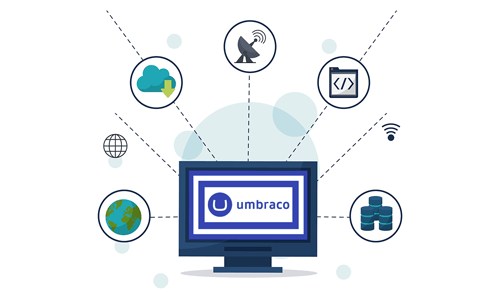 Umbraco Service Advantages | Umbraco Cloud Services